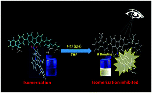 Graphical abstract: A T-shaped triazatruxene probe for the naked-eye detection of HCl gas with high sensitivity and selectivity