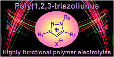 Graphical abstract: Poly(1,2,3-triazolium)s: a new class of functional polymer electrolytes