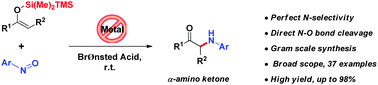 Graphical abstract: Brønsted acid mediated N–O bond cleavage for α-amination of ketones through the aromatic nitroso aldol reaction