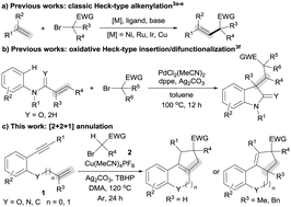 Graphical abstract: Copper-catalyzed oxidative [2+2+1] annulation of 1,n-enynes with α-carbonyl alkyl bromides through C–Br/C–H functionalization