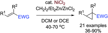 Graphical abstract: Nickel-catalysed cyclopropanation of electron-deficient alkenes with diiodomethane and diethylzinc