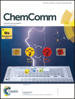 Graphical abstract: Front cover