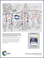 Graphical abstract: Back cover