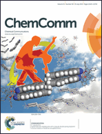 Graphical abstract: Inside front cover