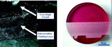 Graphical abstract: Growth and characterization of large-scale Ti:sapphire crystal using heat exchange method for ultra-fast ultra-high-power lasers