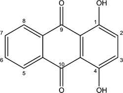 Graphical abstract: Investigation into solid and solution properties of quinizarin