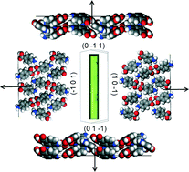 Graphical abstract: The solid state, surface and morphological properties of p-aminobenzoic acid in terms of the strength and directionality of its intermolecular synthons