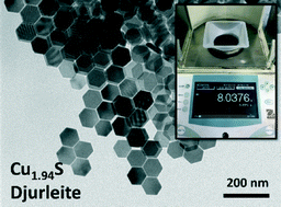 Graphical abstract: Scalable synthesis of djurleite copper sulphide (Cu1.94S) hexagonal nanoplates from a single precursor copper thiocyanate and their photothermal properties