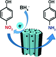 Graphical abstract: A cheap and efficient catalyst with ultra-high activity for reduction of 4-nitrophenol