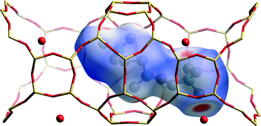 Graphical abstract: Structure analysis of a BEC-type germanosilicate zeolite including the location of the flexible organic cations in the channels