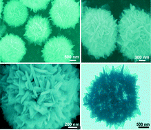 Graphical abstract: 3D hierarchically mesoporous Cu-doped NiO nanostructures as high-performance anode materials for lithium ion batteries