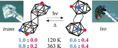 Graphical abstract: Reversible single-crystal-to-single-crystal photoisomerization of a silver(i) macropolyhedral borane