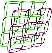 Graphical abstract: A series of entangled coordination polymers assembled by a V-shaped bisimidazole ligand and various dicarboxylic acids: synthesis, characterization and luminescence properties