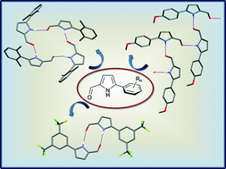 Graphical abstract: Exploring the influence of steric hindrance and electronic nature of substituents in the supramolecular arrangements of 5-(substituted phenyl)-2-formylpyrroles