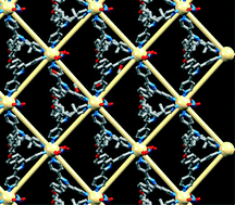 Graphical abstract: Manipulating connecting nodes through remote alkoxy chain variation in coordination networks with 4′-alkoxy-4,2′:6′,4′′-terpyridine linkers