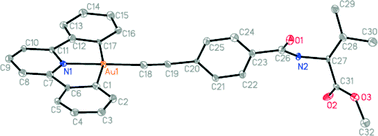 Graphical abstract: Synthesis, characterization and spectroscopic studies of luminescent l-valine modified alkynyl-based cyclometalated gold(iii) complexes with gelation properties driven by π–π stacking, hydrogen bonding and hydrophobic–hydrophobic interactions