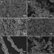 Graphical abstract: Shape-controlled synthesis of cobalt particles by a surfactant-free solvothermal method and their catalytic application to the thermal decomposition of ammonium perchlorate