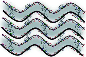 Graphical abstract: A two-dimensional CuII–MnII heterometallic coordination polymer: structure determination using synchrotron X-ray powder diffraction and magnetic properties