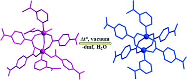 Graphical abstract: From pink to blue and back to pink again: changing the Co(ii) ligation in a two-dimensional coordination network upon desolvation