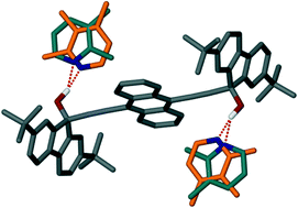 Graphical abstract: Separation of lutidines by enclathration