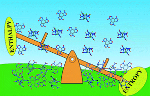 Graphical abstract: Toward low-sensitive and high-energetic cocrystal III: thermodynamics of energetic–energetic cocrystal formation