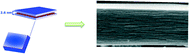 Graphical abstract: Synthesis of calcium phosphate crystals with thin nacreous structure