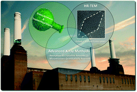 Graphical abstract: Truncated tetragonal bipyramidal anatase nanocrystals formed without use of capping agents from the supercritical drying of a TiO2 sol