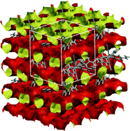 Graphical abstract: Werner clathrate formation with polyaromatic hydrocarbons: comparison of different crystallisation methods