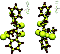 Graphical abstract: Experimental electron densities of neutral and zwitterionic forms of the drug piroxicam