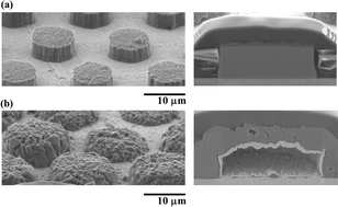 Graphical abstract: Growth of hollow-structured LiMn2O4 crystals starting from Mn metal in molten KCl through the microscale Kirkendall effect