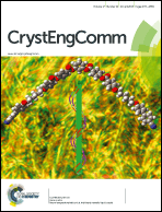 Graphical abstract: Inside front cover