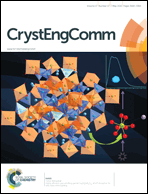 Graphical abstract: Inside front cover