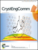 Graphical abstract: Front cover