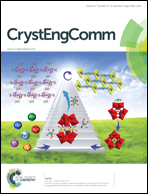 Graphical abstract: Inside front cover