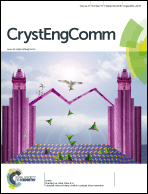 Graphical abstract: Inside front cover