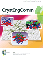 Graphical abstract: Inside front cover