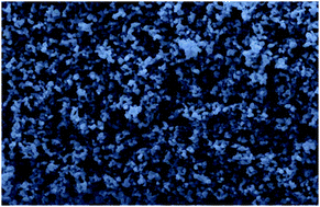 Graphical abstract: Tuning the optical, electrical and magnetic properties of Ba0.5Sr0.5TixM1−xO3 (BST) nanopowders