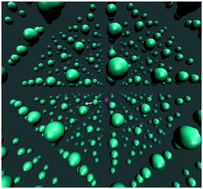 Graphical abstract: Matrix site effects on vibrational frequencies of HXeCCH, HXeBr, and HXeI: a hybrid quantum-classical simulation