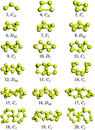 Graphical abstract: Geometries, stabilities and fragmental channels of neutral and charged sulfur clusters: SnQ (n = 3–20, Q = 0, ±1)