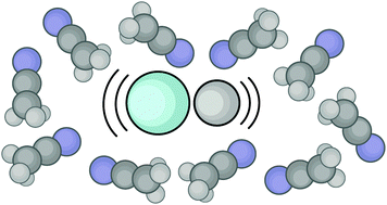 Graphical abstract: Solvent response to fluorine-atom reaction dynamics in liquid acetonitrile