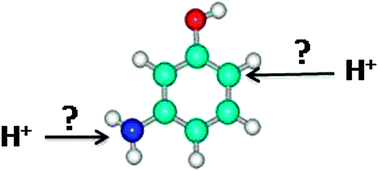 Graphical abstract: UV spectroscopy of cold ions as a probe of the protonation site