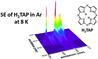 Graphical abstract: Stimulated emission in cryogenic samples doped with free-base tetraazaporphine