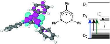 Graphical abstract: Ultrafast primary processes of the stable neutral organic radical, 1,3,5-triphenylverdazyl, in liquid solution