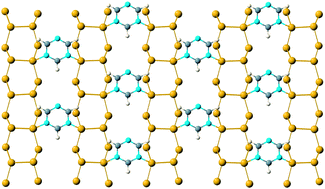 Graphical abstract: Pyrimidine and s-triazine as structural motifs for ordered adsorption on Si(100): a first principles study