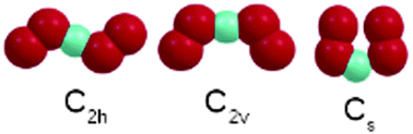 Graphical abstract: Ab initio study of the O4H+ novel species: spectroscopic fingerprints to aid its observation