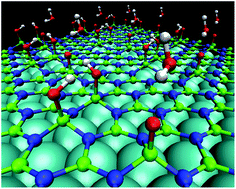 Graphical abstract: Hydroxylation of a metal-supported hexagonal boron nitride monolayer by oxygen induced water dissociation