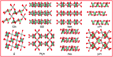 Graphical abstract: Exploring PtSO4 and PdSO4 phases: an evolutionary algorithm based investigation