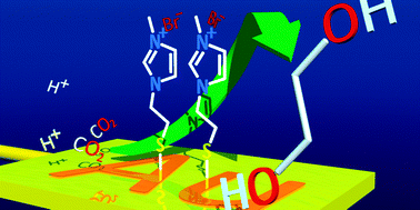 Graphical abstract: Electrochemical reduction of CO2 to ethylene glycol on imidazolium ion-terminated self-assembly monolayer-modified Au electrodes in an aqueous solution