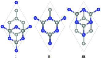 Graphical abstract: Structural, electronic and optical properties of a hybrid triazine-based graphitic carbon nitride and graphene nanocomposite