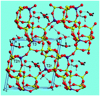 Graphical abstract: Chemical interaction of water molecules with framework Al in acid zeolites: a periodic ab initio study on H-clinoptilolite